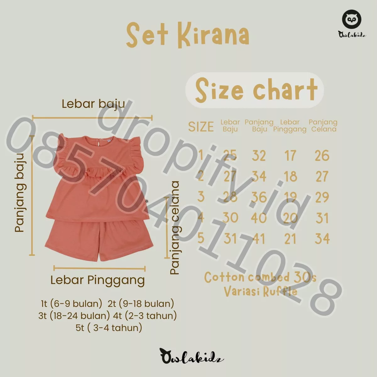 Set Kirana Size Chart